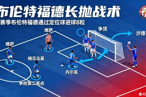 窗口期突围战来临，波尔图围绕英超造点机会，震撼外界，阵容厚度经受考验的简单介绍-开云