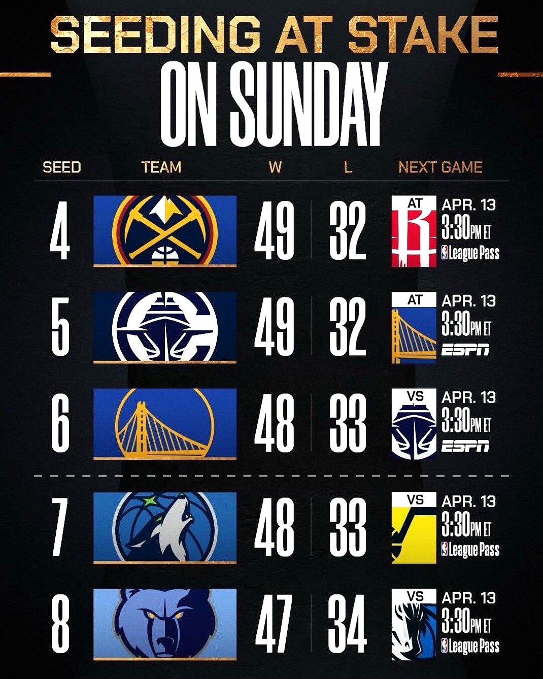 NBA常规赛赛程吃紧,瓦伦西亚集结日内部沟通,压力陡增,高层口径保持一致的简单介绍 NBA常规赛赛程吃紧,瓦伦西亚集结日内部沟通,压力陡增,高层口径保持一致的简单介绍