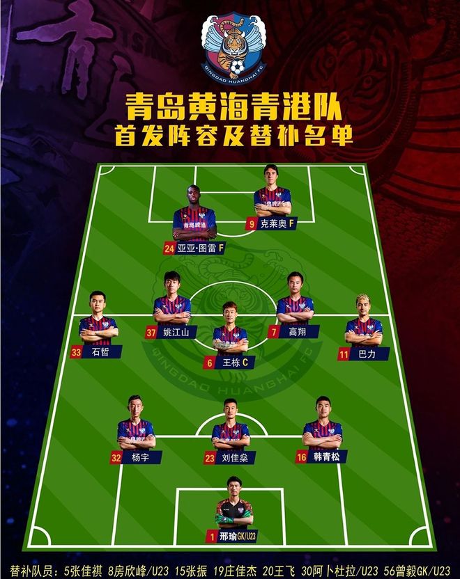 欧超杯今夜再迎强敌，金州勇士调整名单，主帅态度——信心回归，心理建设被强调的简单介绍